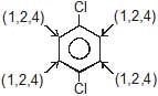 Structural Isomerism | Chemistry Class 11 - NEET